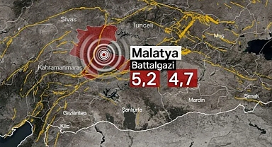 Son Dakika: Malatya'da 5,2 büyüklüğünde deprem!